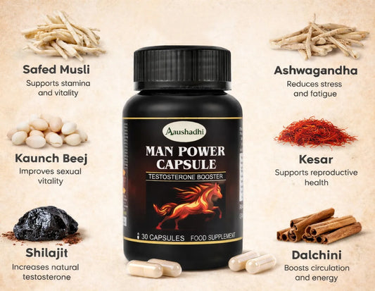 Man Power Capsule