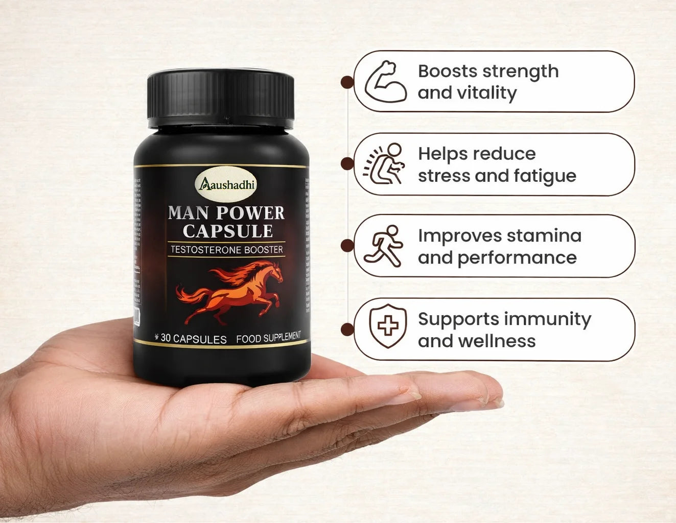 Man Power Capsule