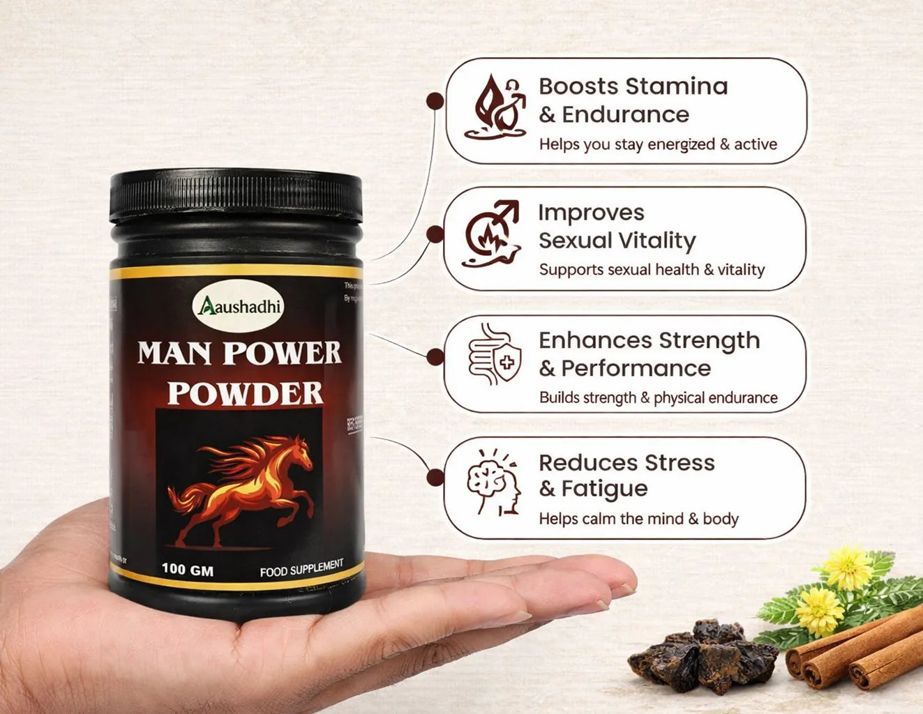 Man Power Powder