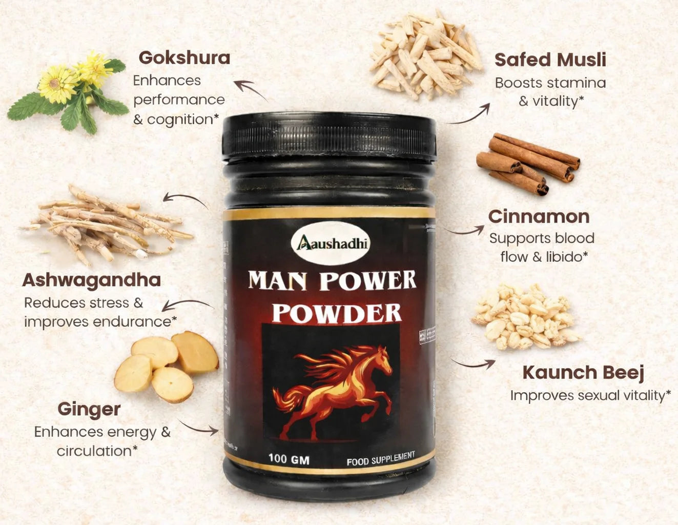 Man Power Powder